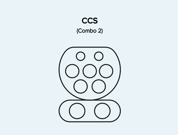 CCS-Stecker