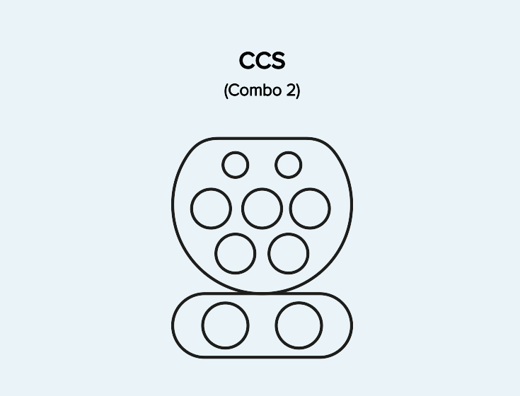 CCS-Stecker