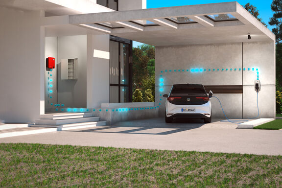 Wallbox kommuniziert mit HEMS