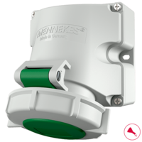 MENNEKES Wandsteckdose mit TwinCONTACT 9124