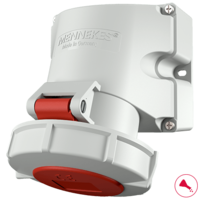 MENNEKES Wandsteckdose mit TwinCONTACT 9172