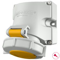 MENNEKES Wandsteckdose mit TwinCONTACT 9120
